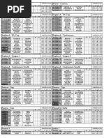 Tabla Petak 0501