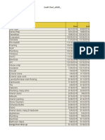 Civil Construction Timeline Template 0