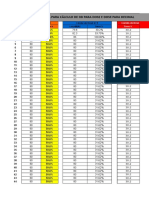 Modelo de Planilha de Cálculo de DB X Dose