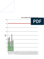 2017 Graph Standings