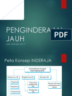 Media Pembelajaran (INDERAJA)