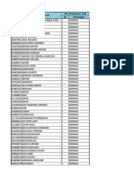 Data Pasangan