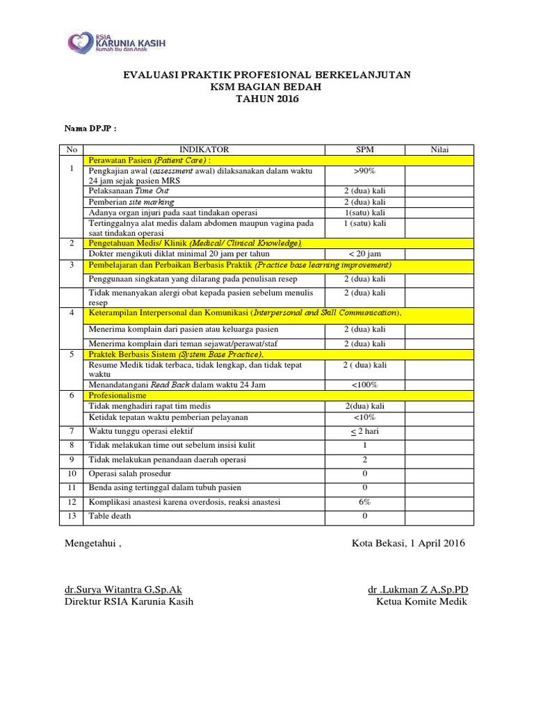 Fppe - Fokus Evaluasi Praktik Profesional Dokter SPB | PDF