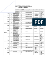 RPT PJPK Tingkatan 1 2018 - Wjaya