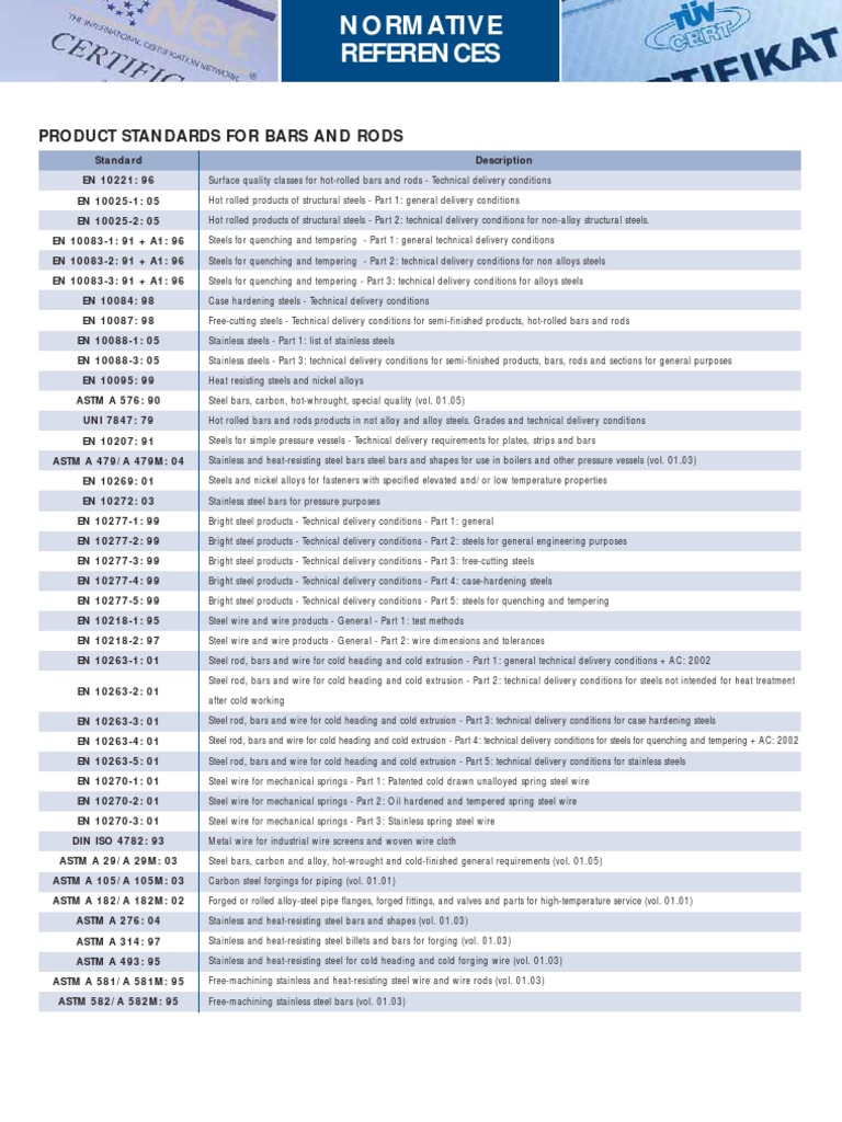 Normative References for Steel Standards | PDF | Steel | Stainless Steel