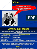 Identidad Sexual