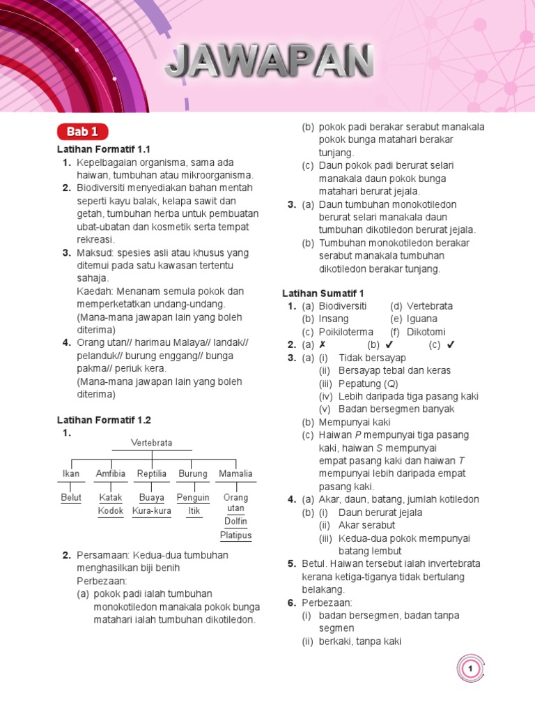 Jawapan Buku Teks Pjpk Tingkatan 4 Kssm  malaymalaq