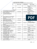 Final New Calander Exam-Date-Wise