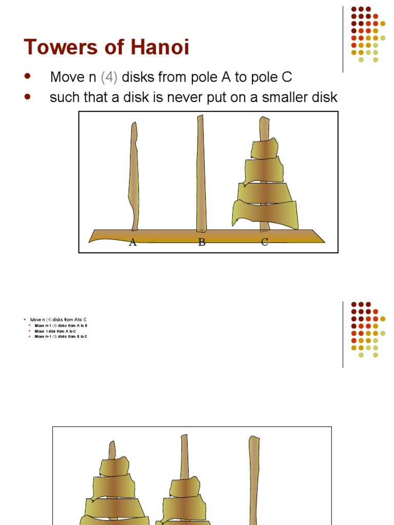 Tower of Hanoi | PDF | Recursion | Control Flow