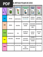 Template Jadual Bertugas Kelas