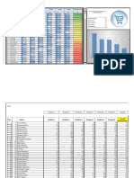 Sales KPI Dashboard - v2