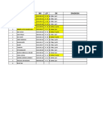 TGL Pasien MR L/P DR Diagnosa