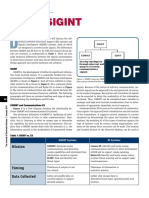 ES vs SIGINT: Understanding the Differences