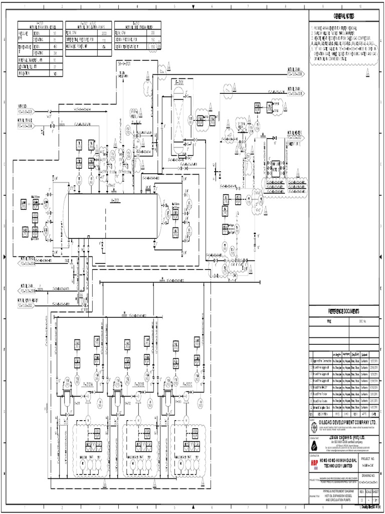 Oil&Gas Development Company Ltd. Zishan Engineers (PVT.) LTD PDF