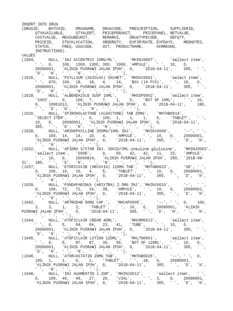 Insert Into Drug  PDF  Functional Group  Rtt