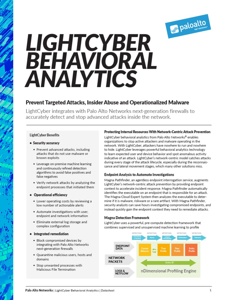 Curated visual reference: Lightcyber Behavioral Analytics Pdf Malware Photo Inspiration