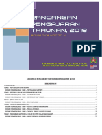 RPT Sains Tingkatan 4 SMKSP 2018 PDF