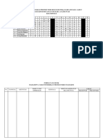 Jadwal Dines Program Profesi Ners