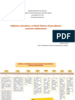 Evolucion Historica Del Procedimiento Contencioso Administrativo. 