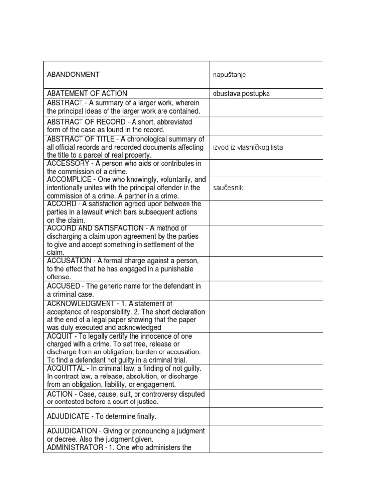 Legal Terms and Definitions Guide | PDF | Equity (Law) | Lawsuit