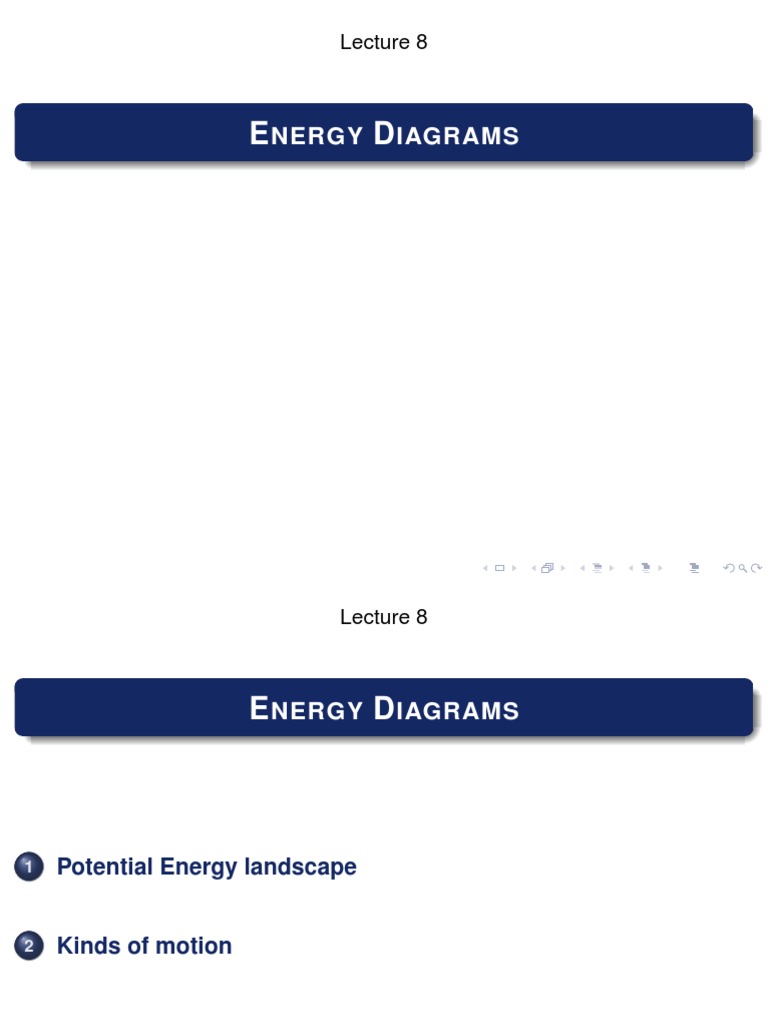 Lec8 EnergyDiag | PDF