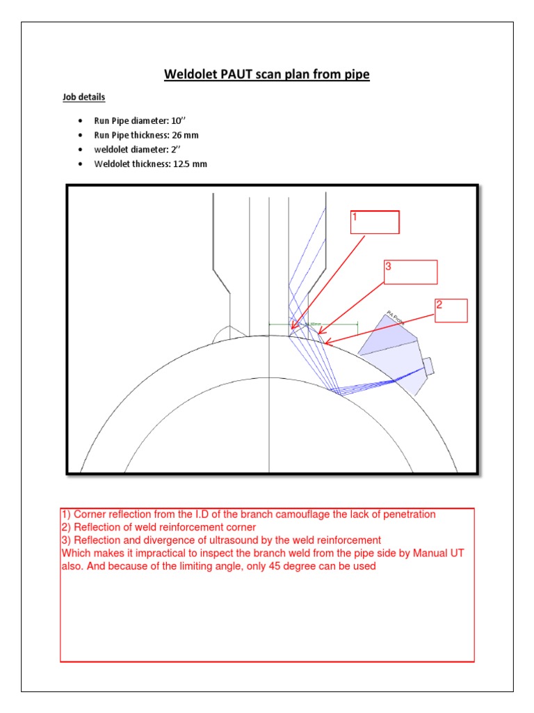 Weldolet PAUT and Manual UT Scan Plan | PDF