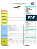 Dokumen PDPC KSSM 2018