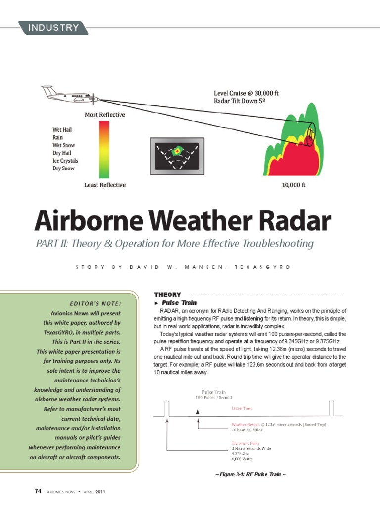 Airborne Weather Radar Operation Guide | PDF | Waveguide | Radar