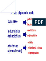 ODVODNJA 1.pdf