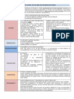 Esquema Defensor Del Pueblo