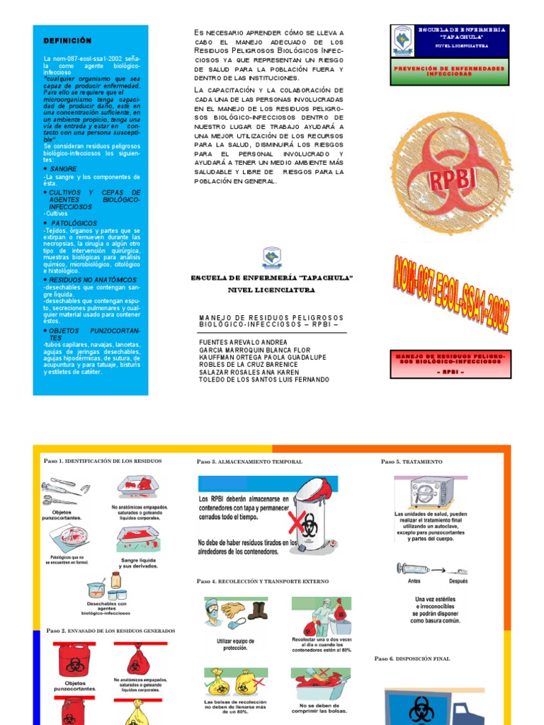 Manejo de RPBI en Enfermería | PDF | Residuos | Biología