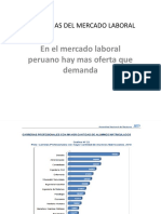 Problemas Del Mercado Laboral