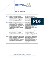 Course Contents by Module PDF