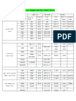 material comparison chart.pdf
