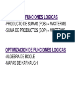 Sintesis de Funciones Logicas - Mapas de Karnaugh