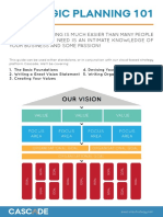 Strategic Planning 101: Casc de