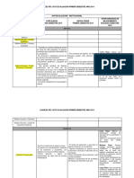 Avances Pei - Evaluación Institucional