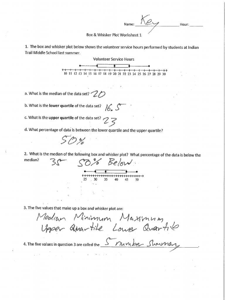 box-and-whisker-worksheet-1-answer-key-pdf