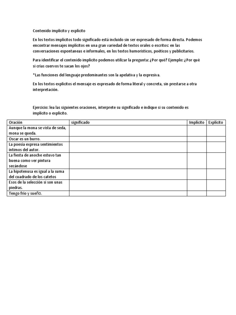Contenido Implicito y Explicito | PDF