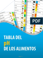 TABLA-DE-Ph-DE-ALIMENTOS-2014.pdf