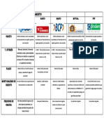 Alternativas de Financiamiento - Docx Matriz