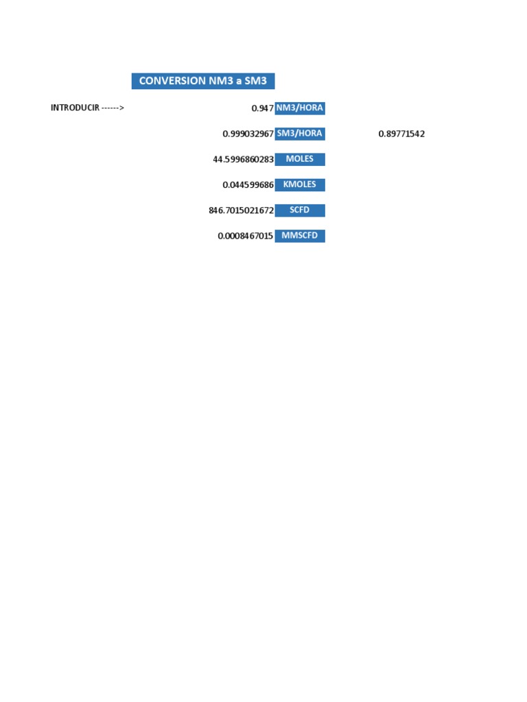 NM3 to SM3 Conversion Calculations | PDF | Science & Mathematics ...