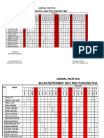 Jadwal Piket Bidan