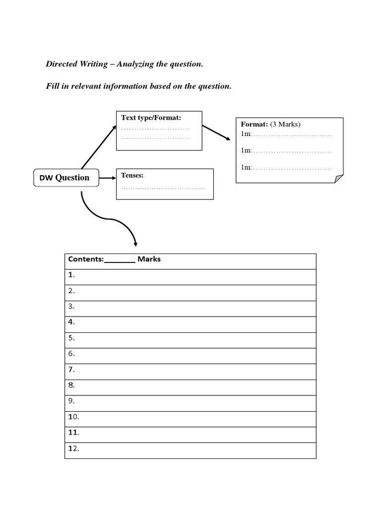 Directed Writing Question Analysis Guide | PDF