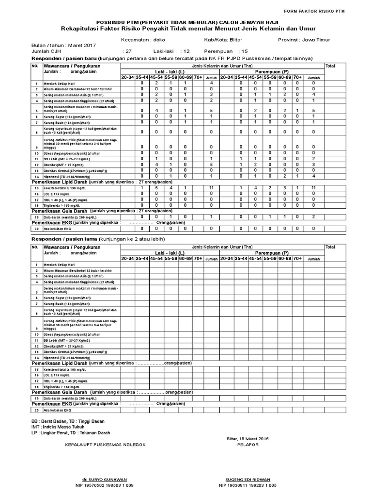 2 Form FR Dan PTM Puskesmas 2 Form FR Dan PTM Puskesmas