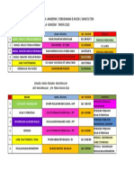 Pengerusi Teknik Ko Akademik Daerah 2017