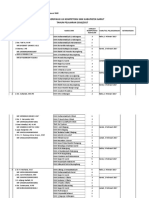 Tugas Verfifikasi Uji Kom 2017 Perbaikan-2