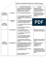 Rpt Maths f2 2018