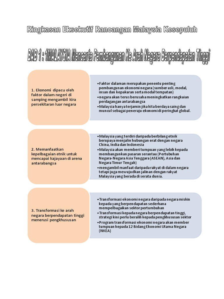 Rmkke10edited 150902165304 Lva1 App6892  PDF