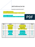 English III Credit Recovery Pace Chart